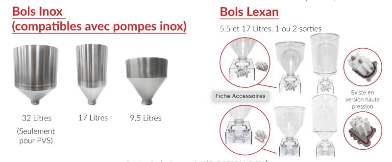 DOSEUSE GARNISSEUSE POUR REMPLISSAGE DE CHOUX ECLAIRS BEIGNETS avec P 4020 de EDHARD