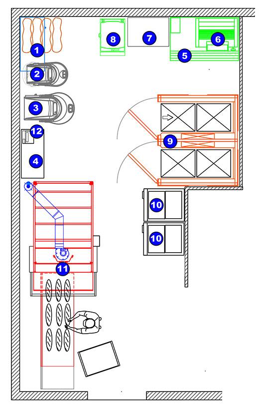 Espace Fournil Boulangerie Module 75m2