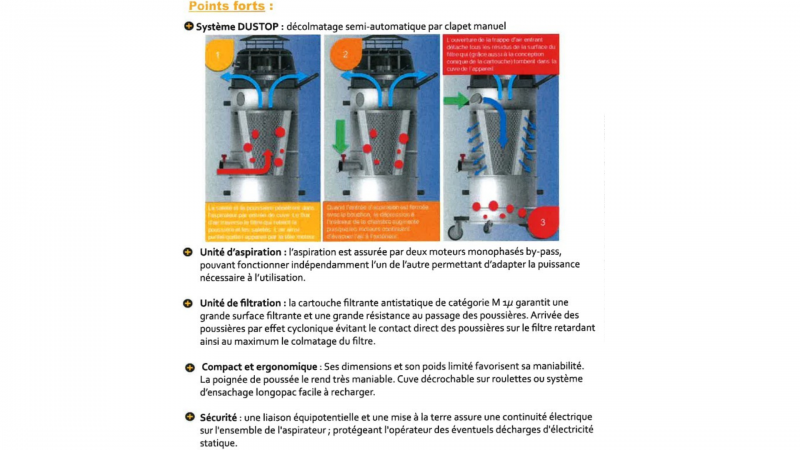 Aspirateur Industriel Monophasé Poussières.