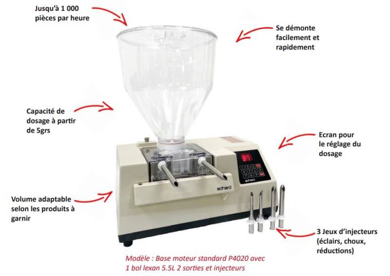 DOSEUSE GARNISSEUSE POUR REMPLISSAGE DE CHOUX ECLAIRS BEIGNETS avec P 4020 de EDHARD
