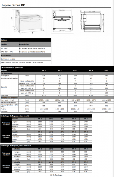 Le repose pâton RP et la façonneuse MAJOR BONGARD