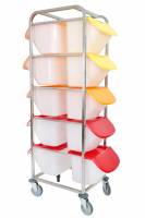 Nos prestations sur le secteur de Port-Louis à l'Ile Maurice